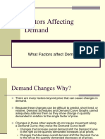 Factors Affecting Demand