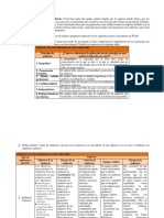 Informe Auditoria Interna