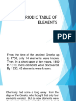 Periodic Table of Elements