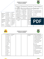 Drug Study CLOZAPINE