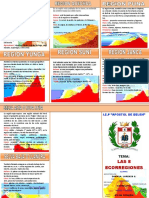 8 Regiones Peru