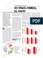 Factores para Firmeza de Arándano