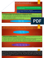 Micoeconomía Ii B (Diapositivas de Las Clases)