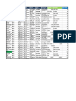 BFSI - Mix Companies