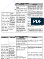 Cartilla 5° Año CCSS 2019