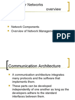 Computer Networks: Network Components Overview of Network Management