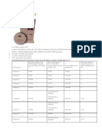 LTE Ue-Category: Downlink Physical Layer Parameter Values Set by The Field Ue-Category (36.306 Table 4.1-1)