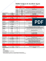 Doses de Medicamentos