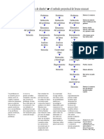 Bruno Munari PDF