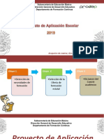 Elementos Del PAE (Versión Corta)