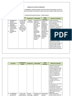 Modelo Plan de Formación