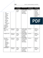 Clinical Microscopy Services PDF