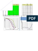 Tromp Value: Feed % Pass Fines % Pass Dim. Rejects % Pass