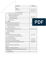 SPT Timetable