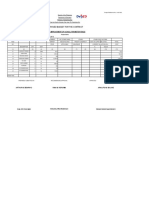 Approved Budget For The Contract: Repair/ Improvement of School Perimeter Fence School Mooe For The Month of April, 2015