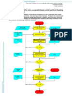 Access Steel Data Sheets Binded