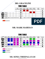 Teachers Time Table