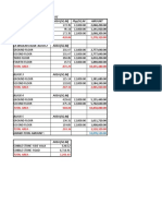 Total Area: 439.86: Project: Plaza San Lorenzo Ruiz Hotel de Oriente - Block 1 Area (SQ.M) PHP/SQ.M Amount