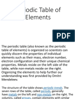 Periodic Table of Elements (Chemistry)