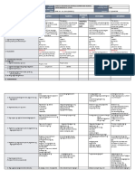 DLL - MTB 1 - Q1 - W2