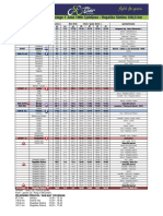 Triphasic Spreadsheet