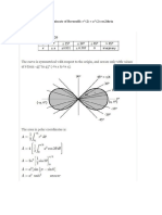 Sketch The Lemniscate of Bernoulli