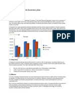 Sample Business Plan: Executive Summary