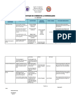 ACTION PLAN in Guidance & Counseling