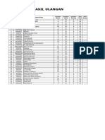 Daftar Nilai To2 2019 Ekonomi Kelas 12 Iis 1