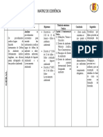 Matriz de Coerência