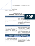 Cuadro Comparativo Ley 1295-1994 y Ley 1562-2012