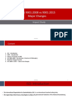 Major Changes of ISO