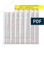 Jeevan Saral Chart