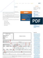 CUCM Traces Analysis - CUCM Architecture