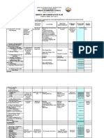 Annual Implementation Plan PDF