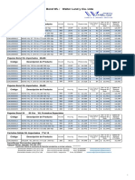 Lista de Precios Bond WL / Walter Lund y Cía. Ltda: Valores Netos, Agregar IVA Del 19%