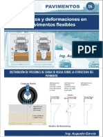 04.00 Esfuerzos y Deformaciones en Pavimentos Flexibles