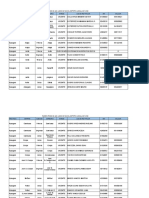 Padron Fisico Actualizado de Los Jueces de Paz Del Distrito Judicial de Puno