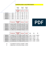 Price/cost Camera Looks Storage Space