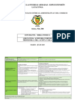 Nia 300 Analisis