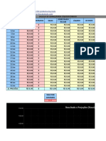 Planilha Day Trade Mini Índice e Mini Dólar