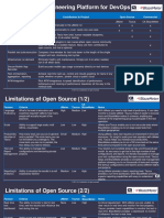 CA BlazeMeter Beyond Open Source