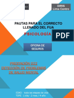 Presentación Psicologia 2019 PDF