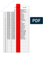 Summary Indent - Aneka - Season 7 - Yogyakarta Ttis