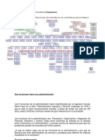 Organización Política de La República de Guatemala