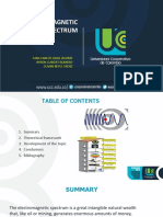 Electromagnetic Spectrum: Juan Carlos Isaza Jacome Byron Cubides Romero Duvan Reyes Saenz