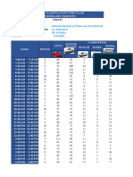 Conteo y Clasificacion Vehicular Completo Final