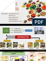 Agro Industria