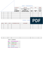 Imc Orders: S. NO. Date Cust. Purchase Order No. Item Name Qty. Price Total Value