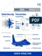 f15 Infographic PDF